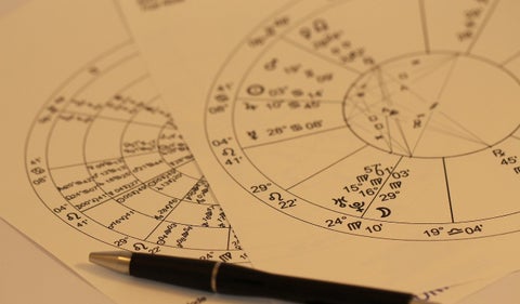 Astrología