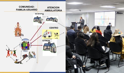PowerPoint de Minsalud
