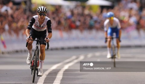 Adam Yates