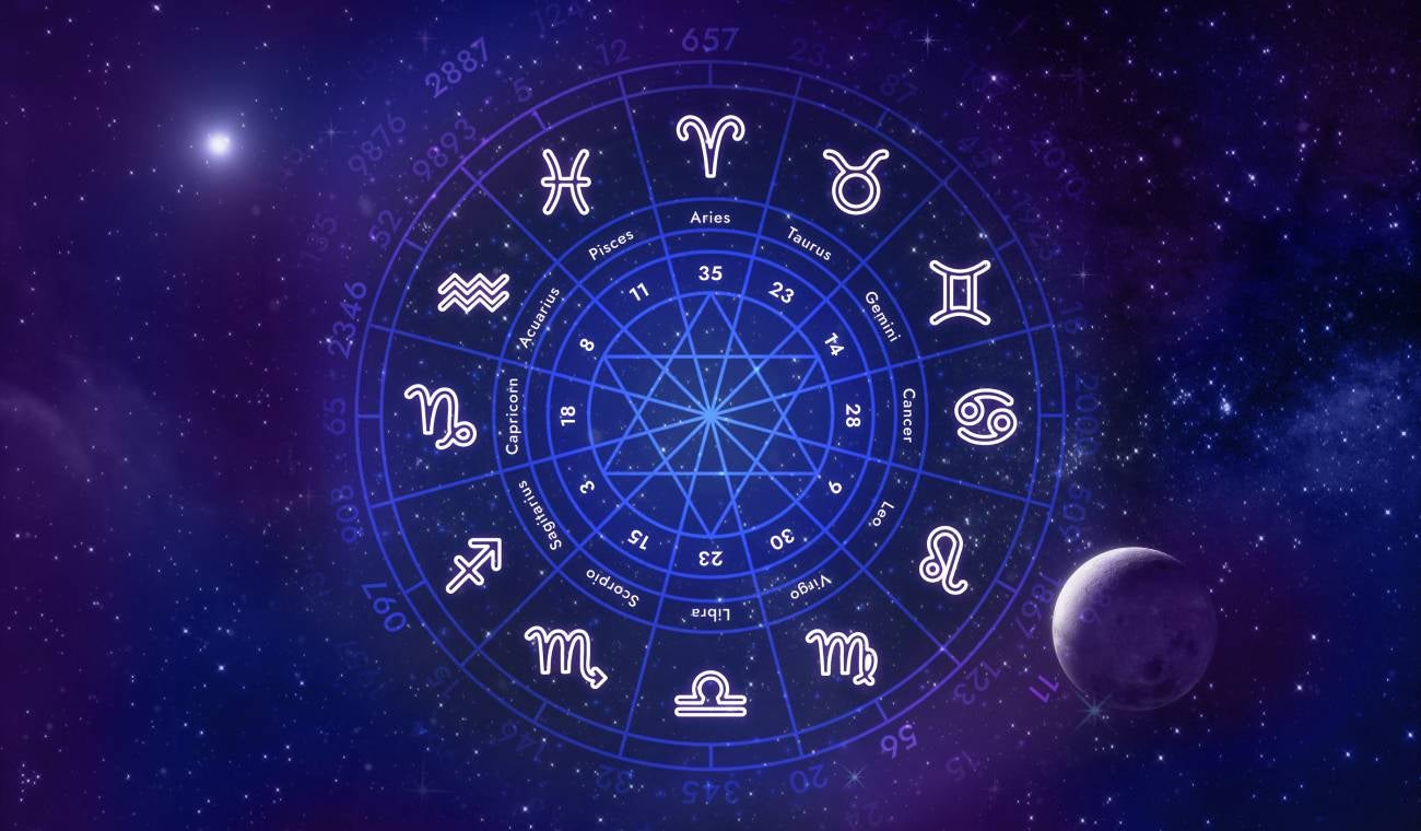 Signos zodiacales