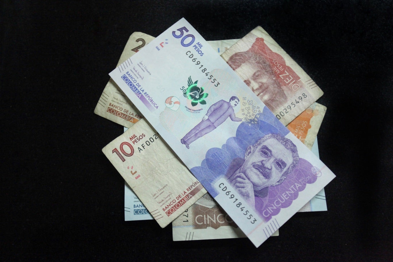Economía colombiana