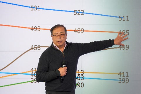 Presidente Gustavo Petro