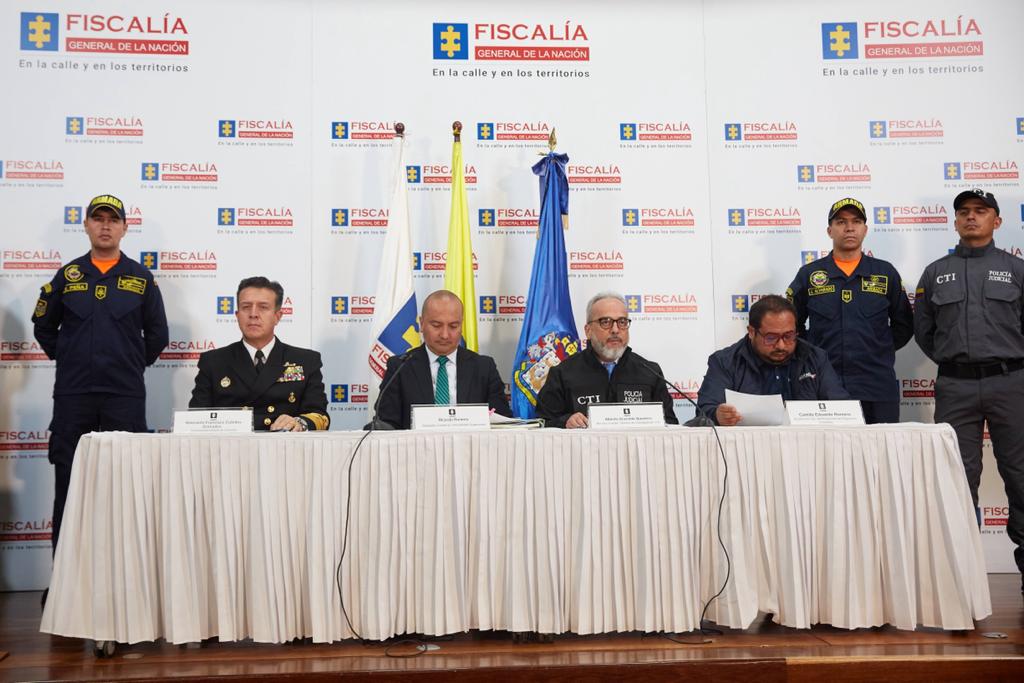 Resultados operación de tráfico de personas