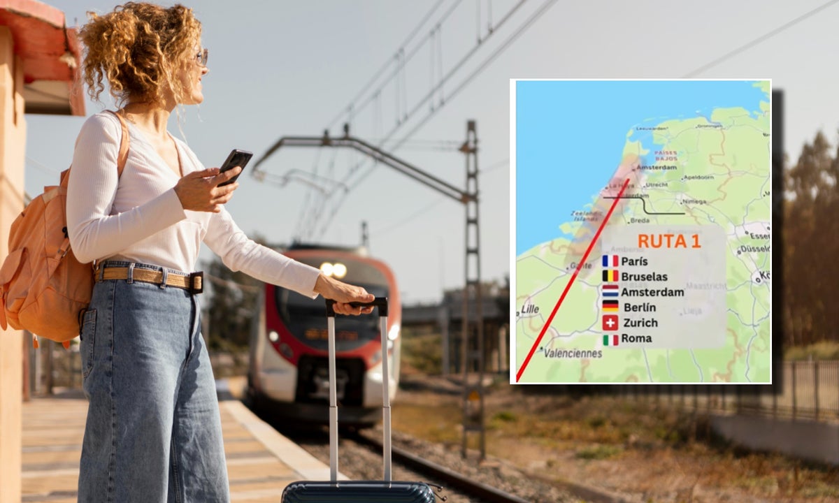 rutas en tren para viajar en Europa por 15 días