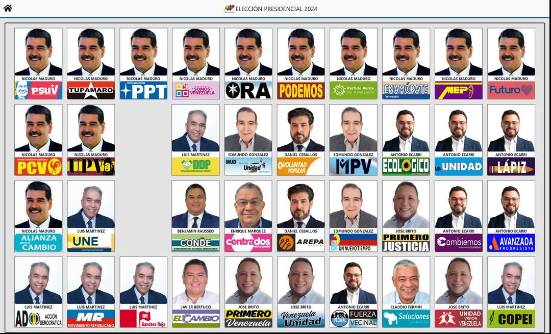 Tarjetón electoral elecciones Venezuela 2024