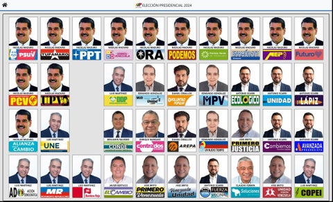 Tarjetón electoral elecciones Venezuela 2024