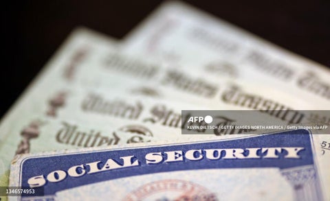 Tarjeta Seguridad Social Estados Unidos