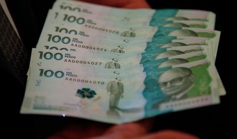 Salario mínimo 2025