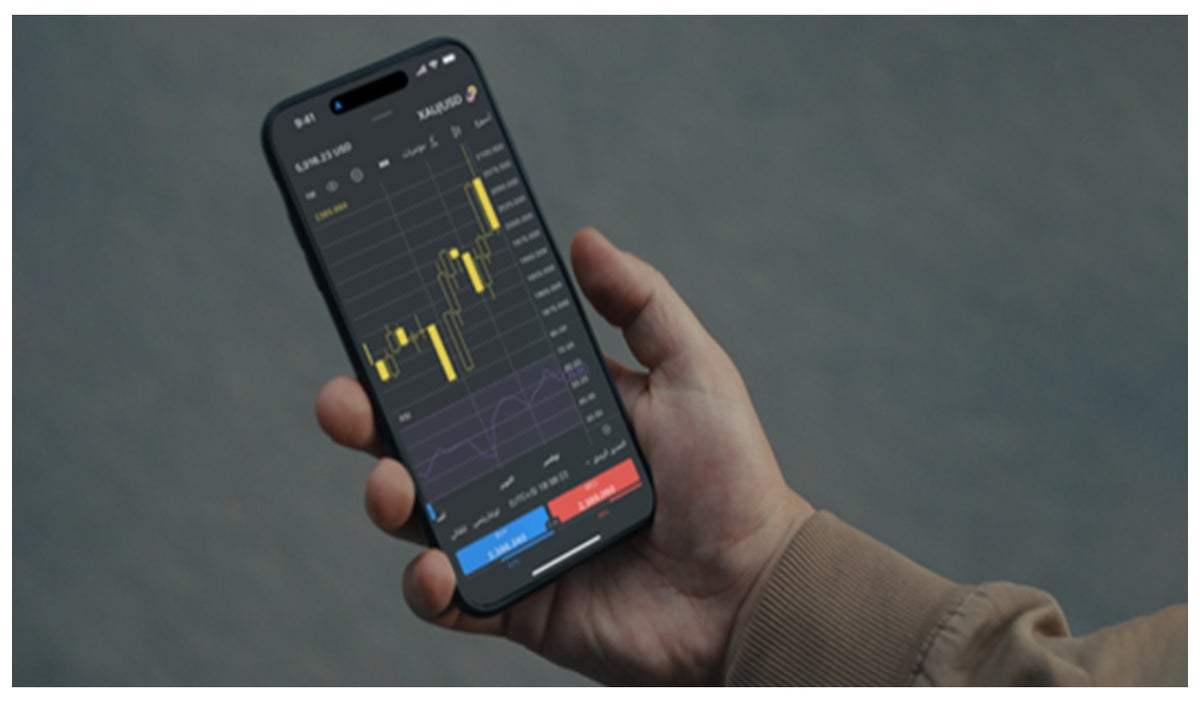 Forex