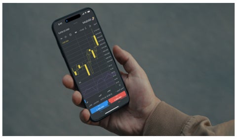 Forex