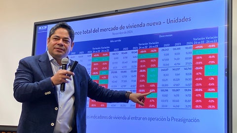 Guillermo Herrera presidente de Camacol