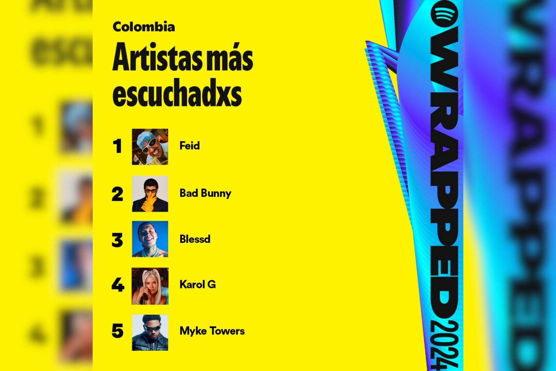 Top artistas más escuchados en Spotify Colombia 2024.