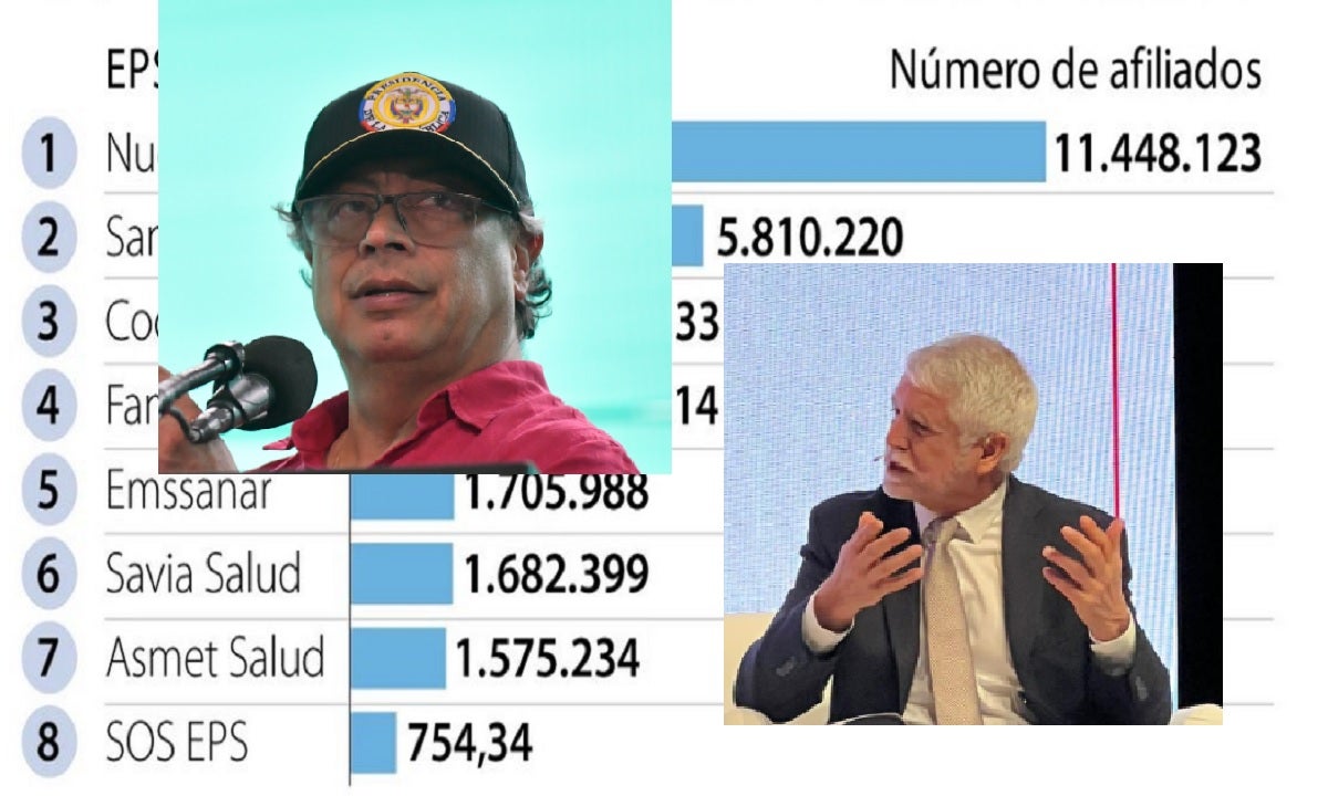 Polémica por alza de la UPC