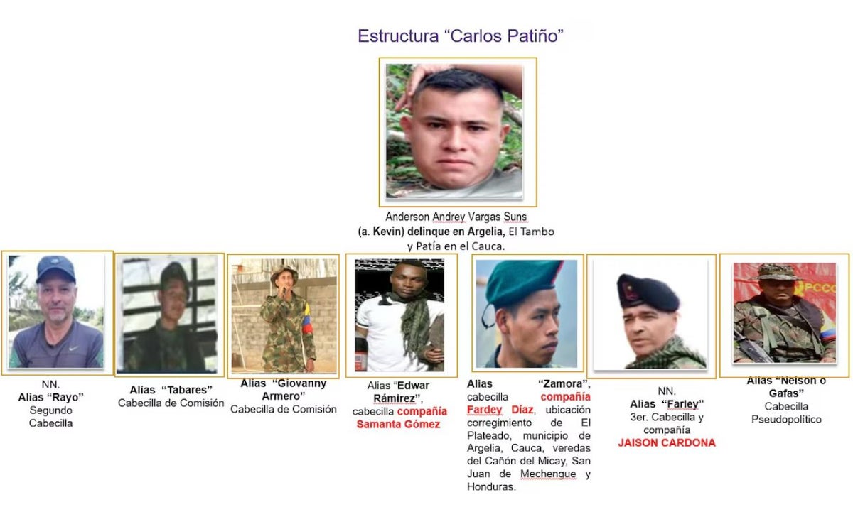 Presuntos responsables de secuestro l El Plateado l Marzo 2025