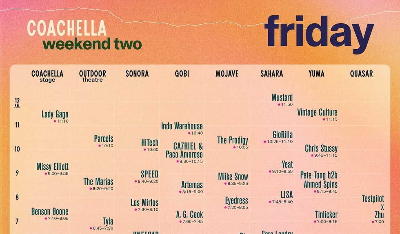 Coachella Friday Weekend Two