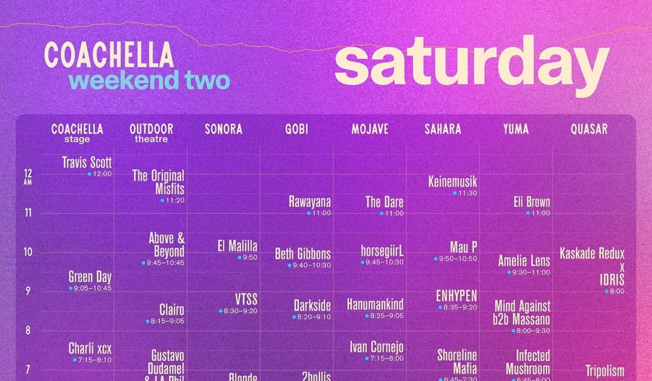 Coachella Saturday Weekend Two