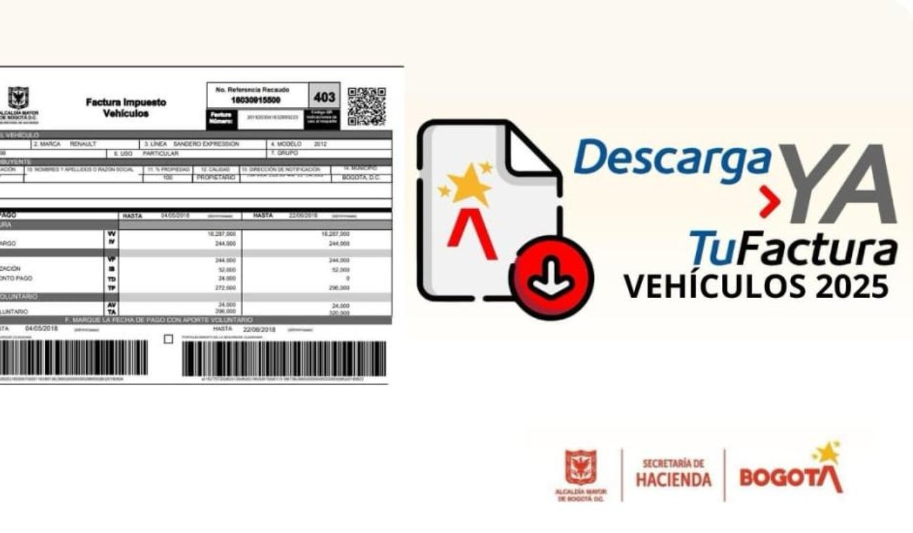 Impuesto vehicular