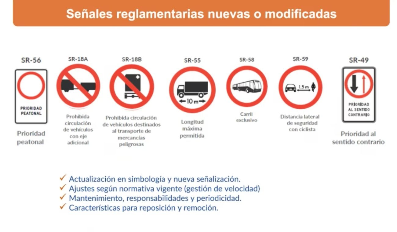 NUEVA norma de tránsito: MULTA de  millones por ignorarla