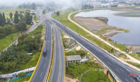 Vía Bogotá-Girardot