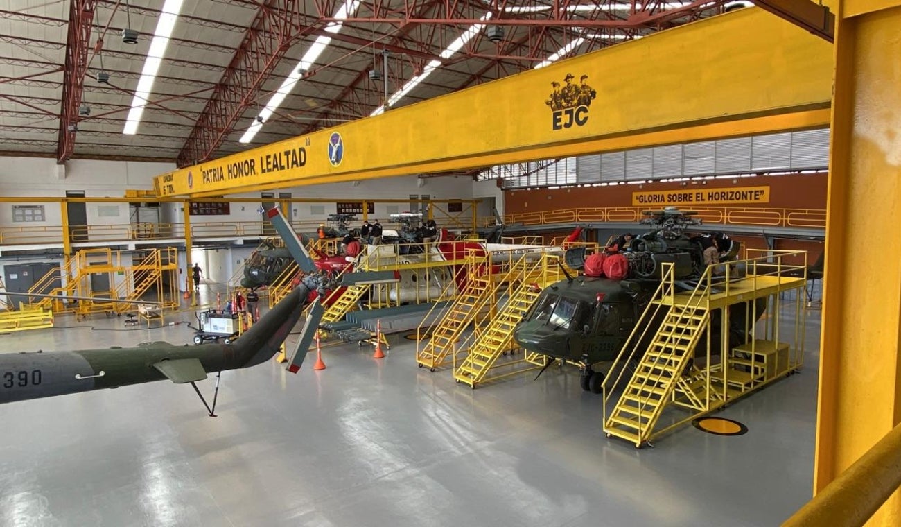 Aeronaves MI 17