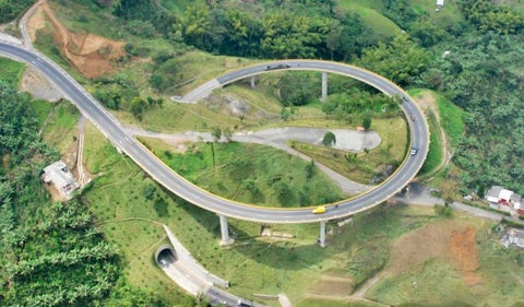 Puente Helicoidal