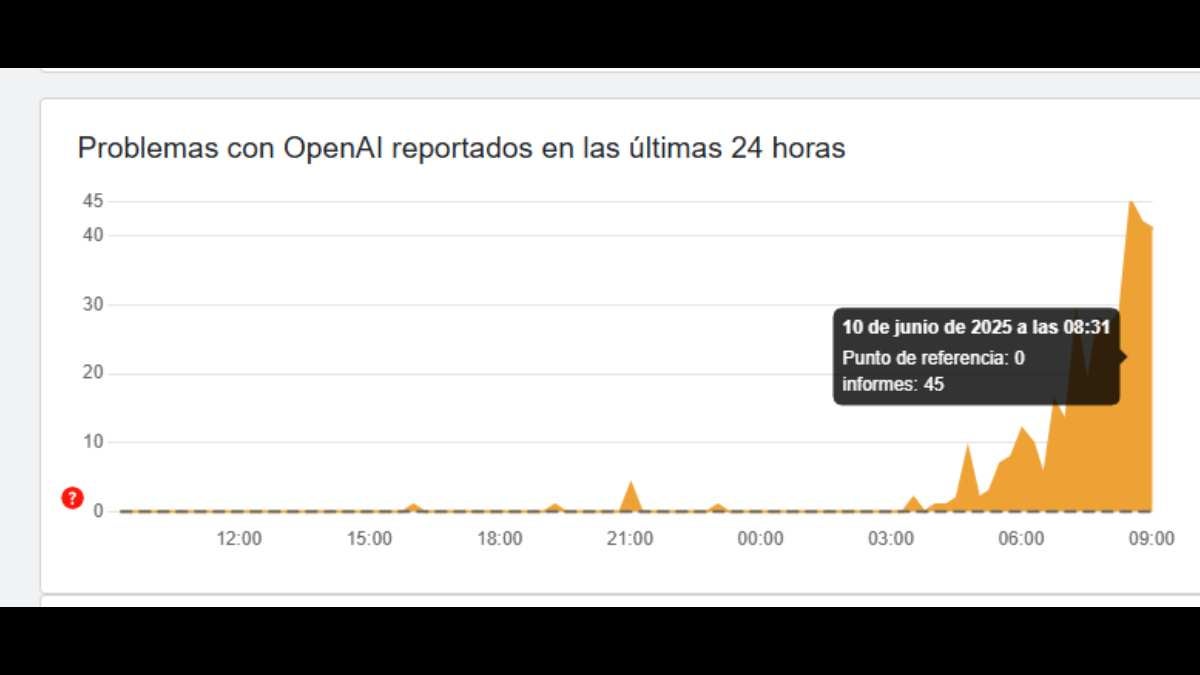 ChatGPT está caído en todo el mundo: soluciones GRATIS