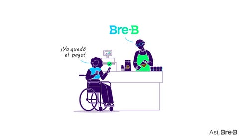 Bre-B