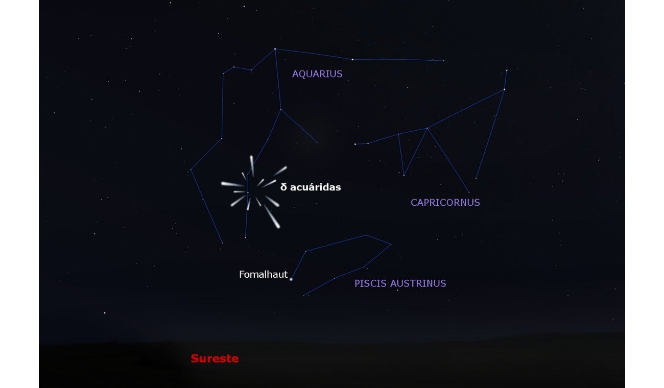 DELTA ACUÁRIDAS 2025: cómo y cuándo ver LLUVIA de meteoros