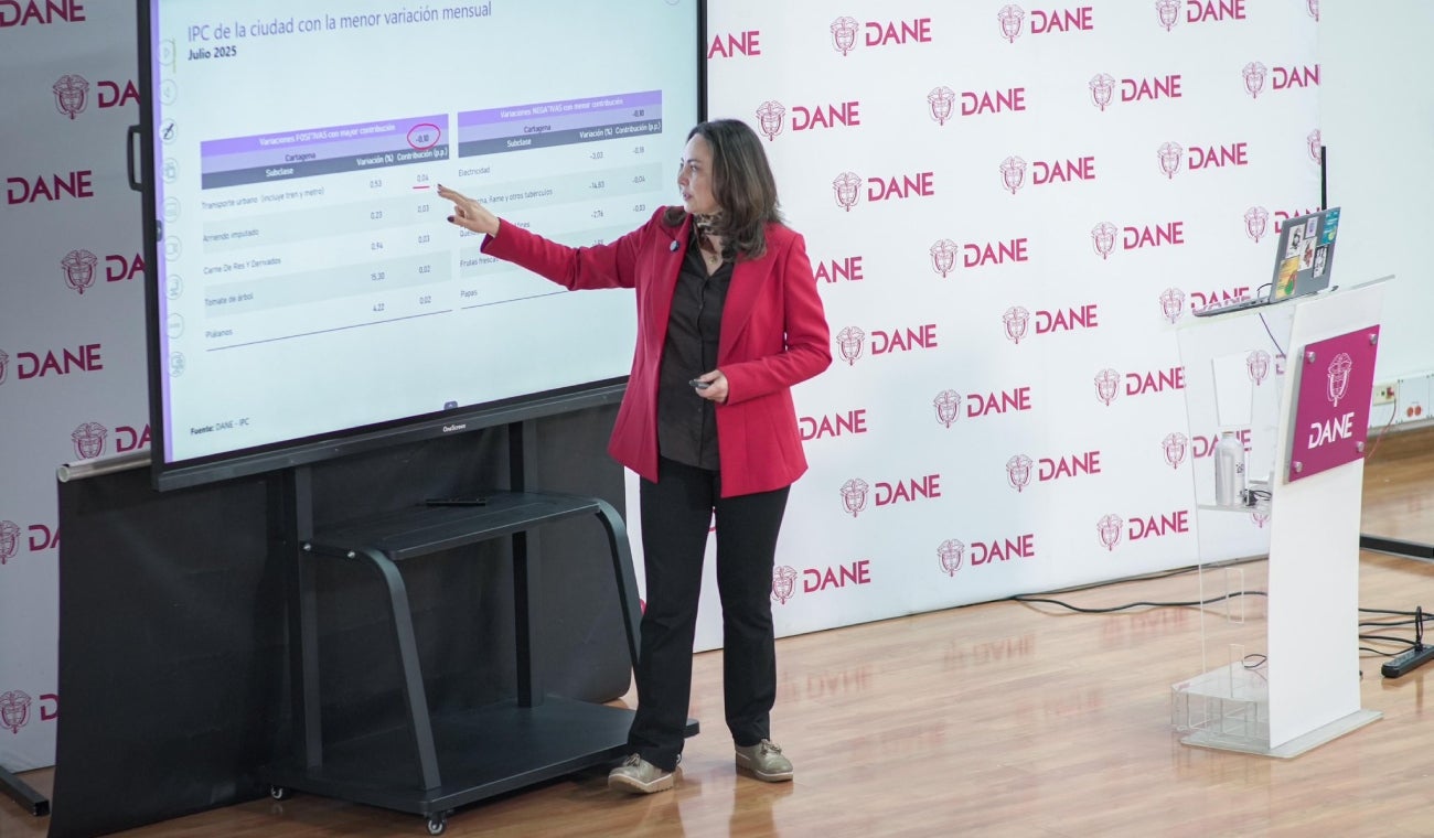 Dane