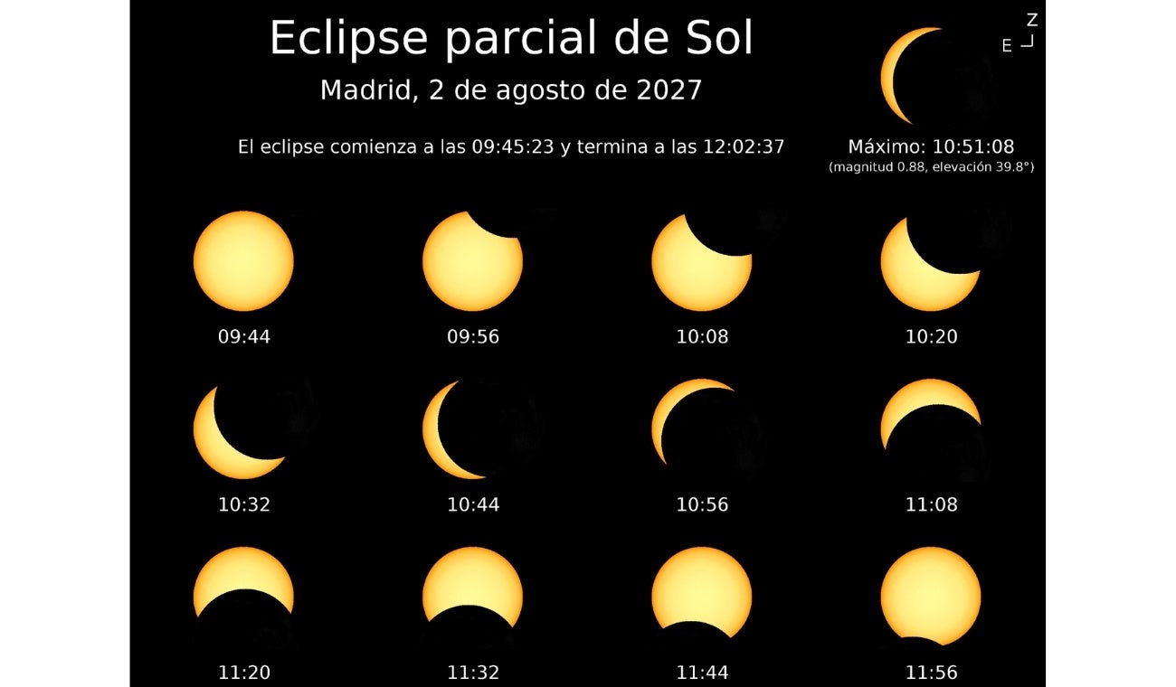 Fecha exacta del eclipse total de sol de agosto