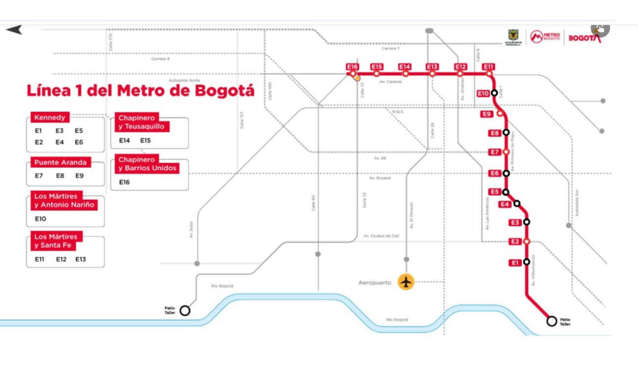 Así quedarán las estaciones del METRO de BOGOTÁ en el NORTE