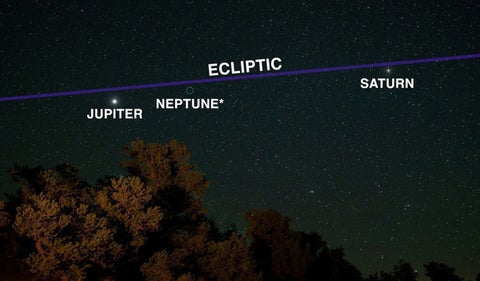 Seis planetas se alinearán en el cielo de agosto 2025