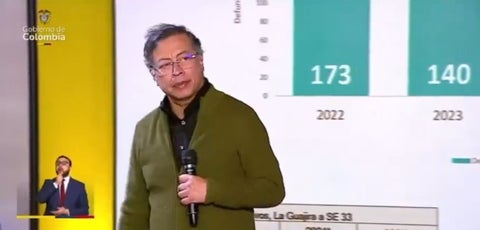 Gustavo Petro
