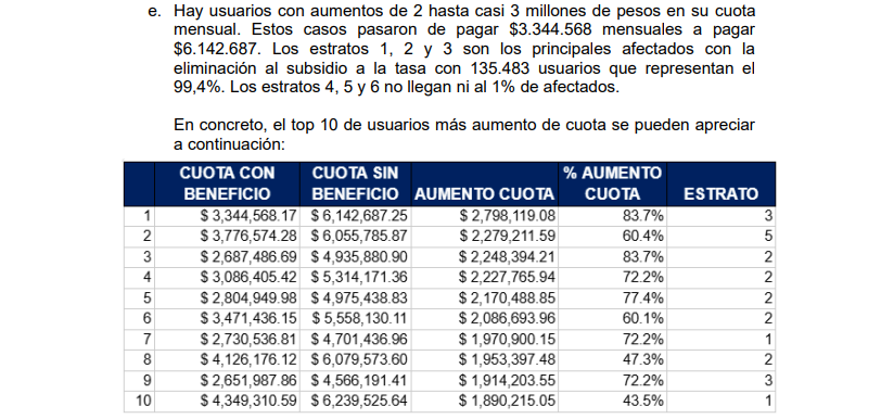 La justicia intervendría en la crisis de pagos al Icetex
