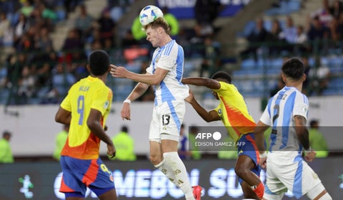Selecciones sub 20