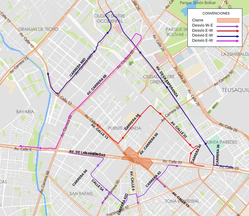 Cambios de ruta