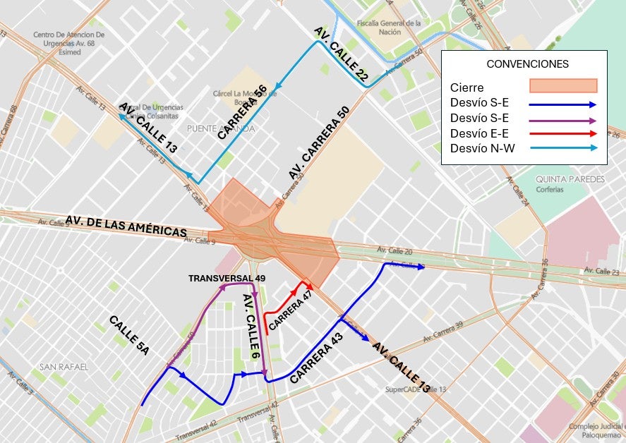 Movilidad de norte a sur y viceversa