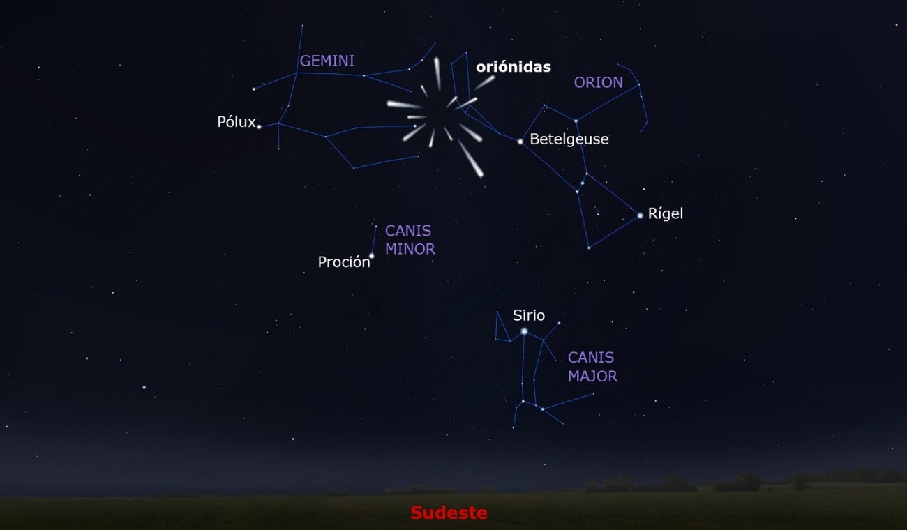 ORIÓNIDAS 2025: fecha y hora exacta para ver la LLUVIA de ESTRELLAS
