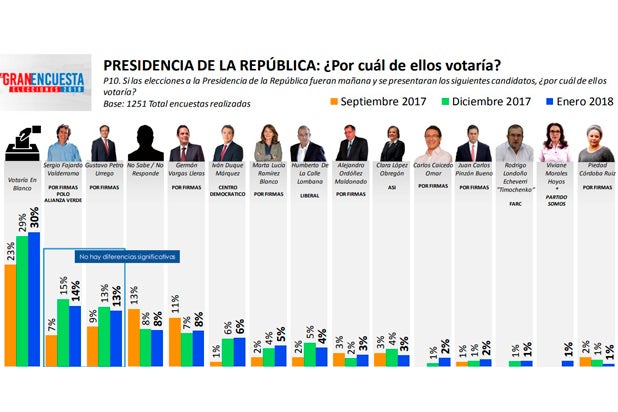 Gran-Encuesta-L-AFM.jpg