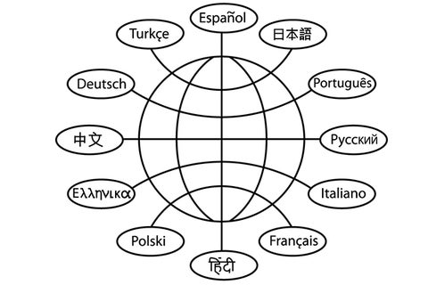 idiomas.jpg