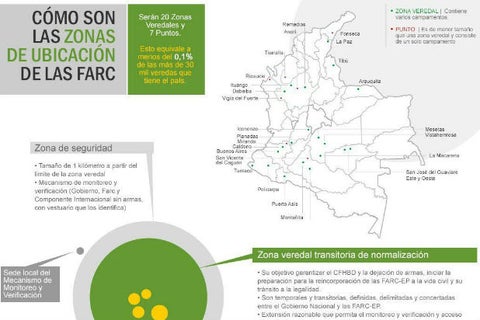 infografialafm.jpg