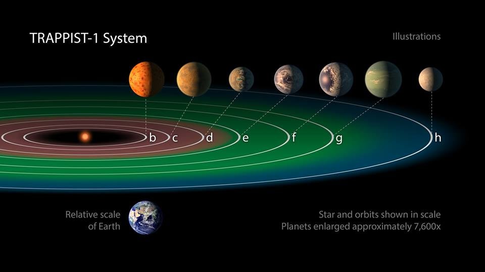 nasaplanetaslafm.jpg