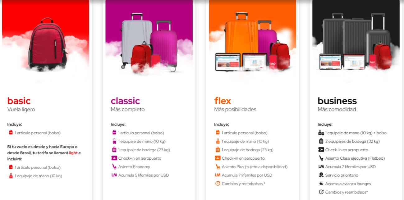 De Bodega Articulo Personal Cuanto Peso Se Puede Llevar En Una