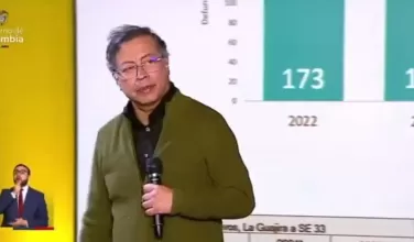 Gustavo Petro