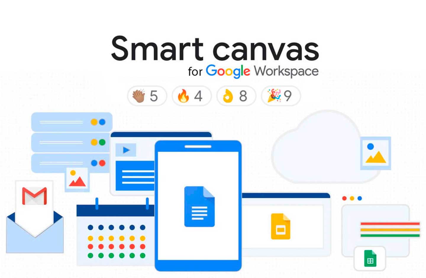Smart Canvas ¿Cómo funcionara con Google Docs, Meet y Tasks?