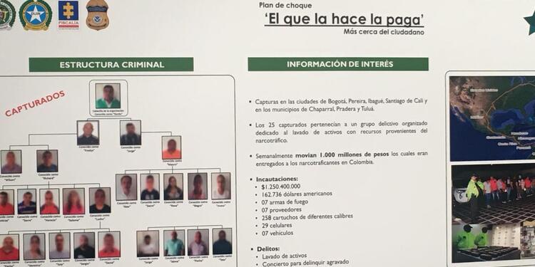 Capturas en operativo contra lavadores de dinero de carteles mexicanos Capturas en operativo contra lavadores de dinero de carteles mexicanos