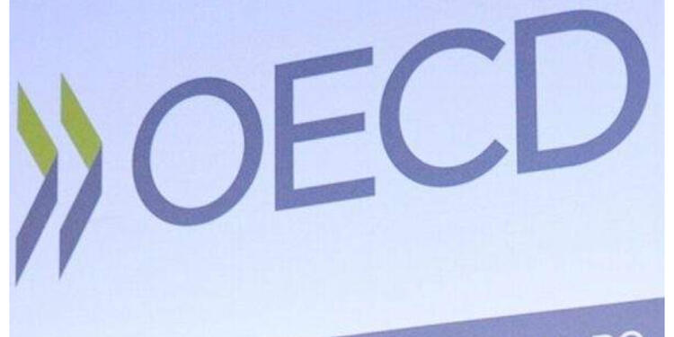 Ocde