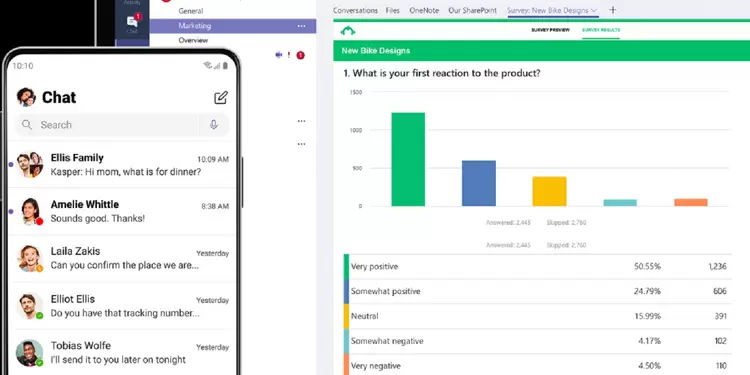 Microsoft Teams Microsoft Teams