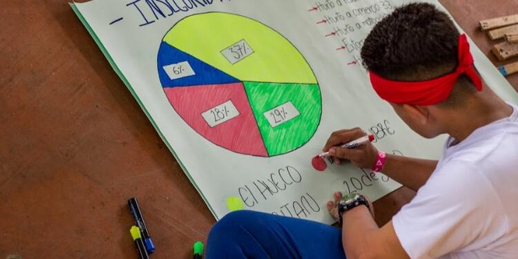 Proyecto para estudiantes Proyecto para estudiantes
