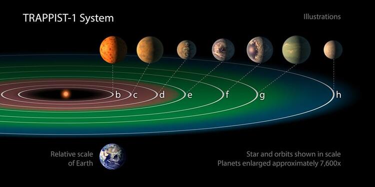 nasaplanetaslafm.jpg